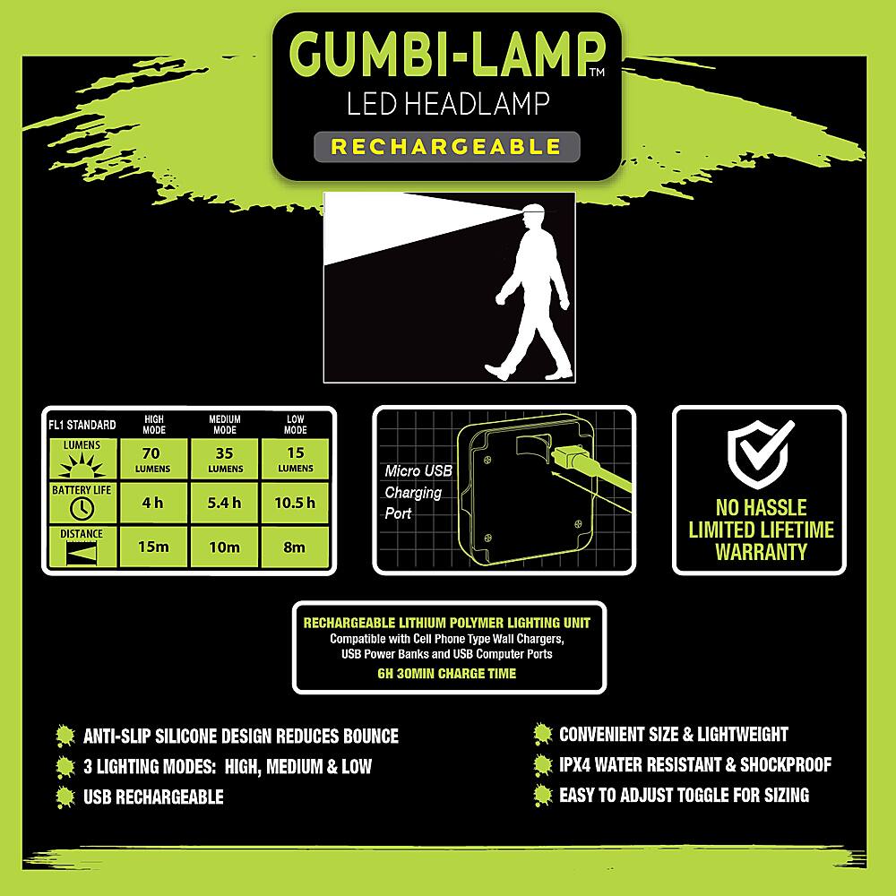 Left View: Panther Vision - POWERCAP GUMBI-Lamp 70 Lumen LED Rechargeable Headlamp