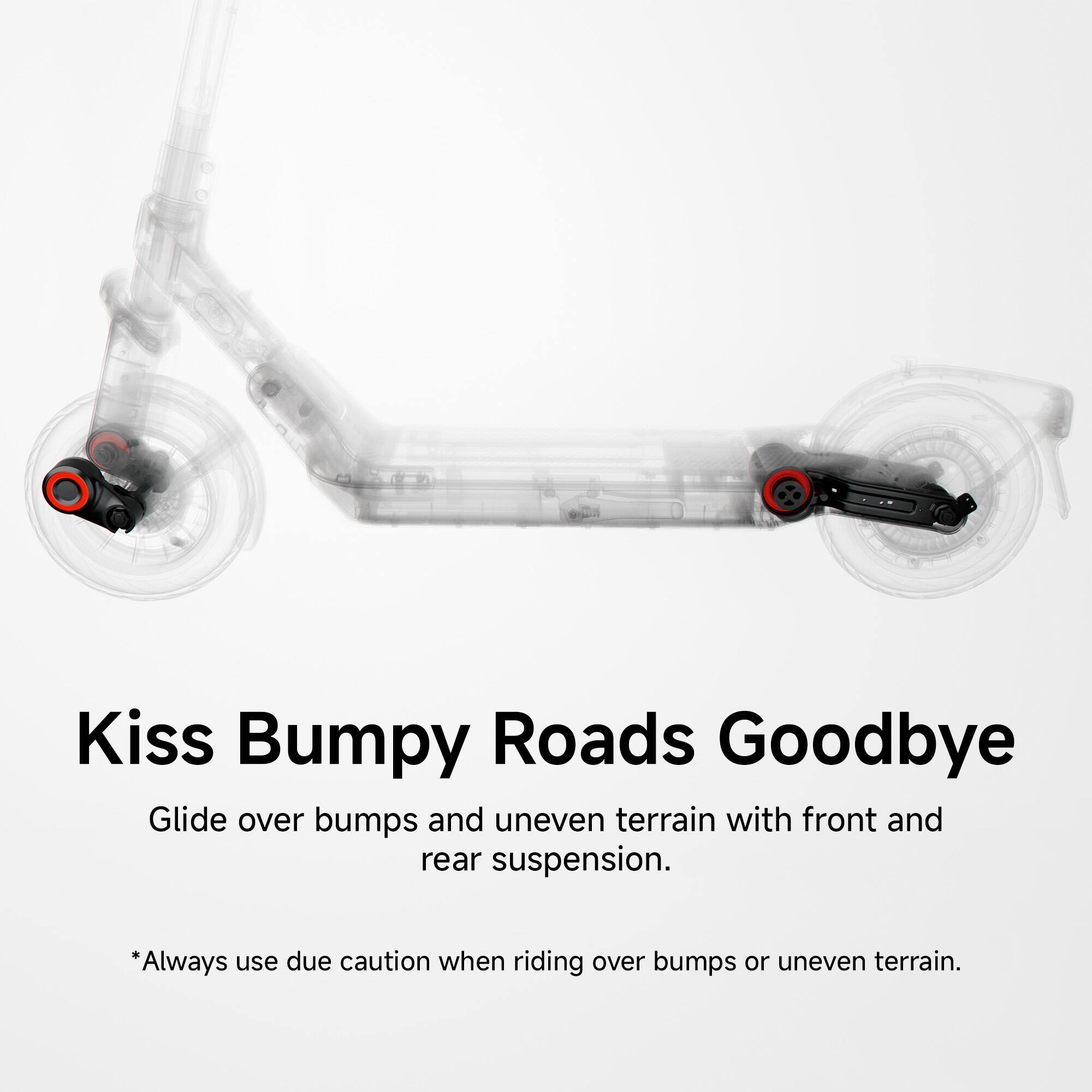 Kiss Bumpy Roads Goodbye

Glide over bumps and uneven terrain with front and rear suspension.

*Always use due caution when riding over bumps or uneven terrain.
