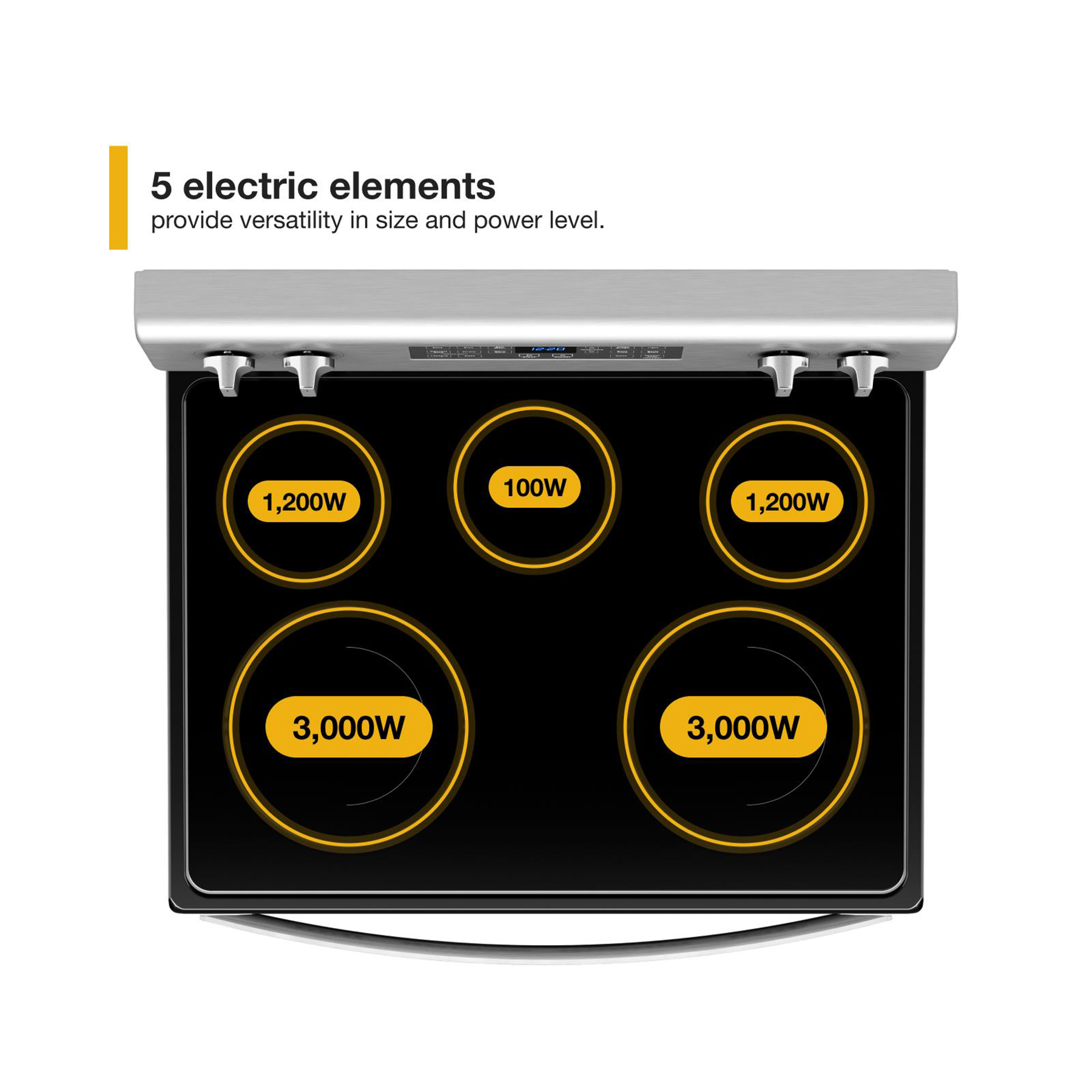 Whirlpool on sale induction range