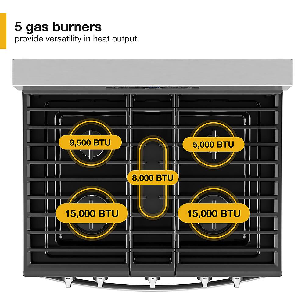 5 gas burners provide versatility in heat output. 9,500 BTU, 5,000 BTU, 8,000 BTU, 15,000 BTU, 15,000 BTU.