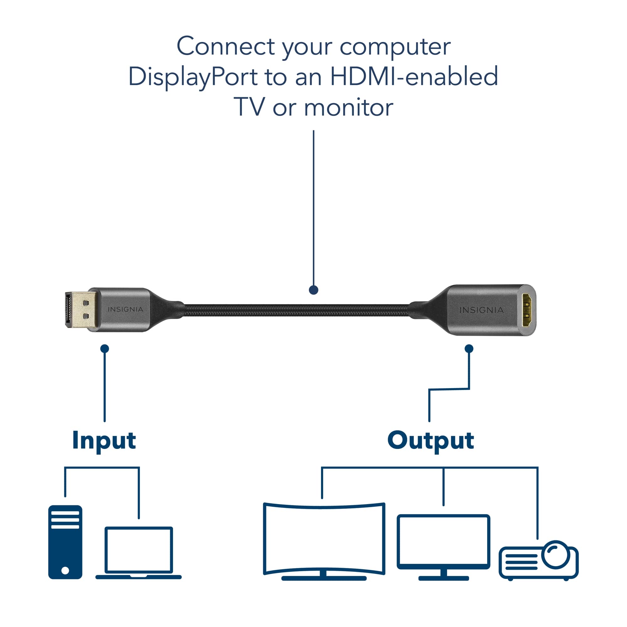 Connect your computer DisplayPort to an HDMI-enabled TV or monitor.
