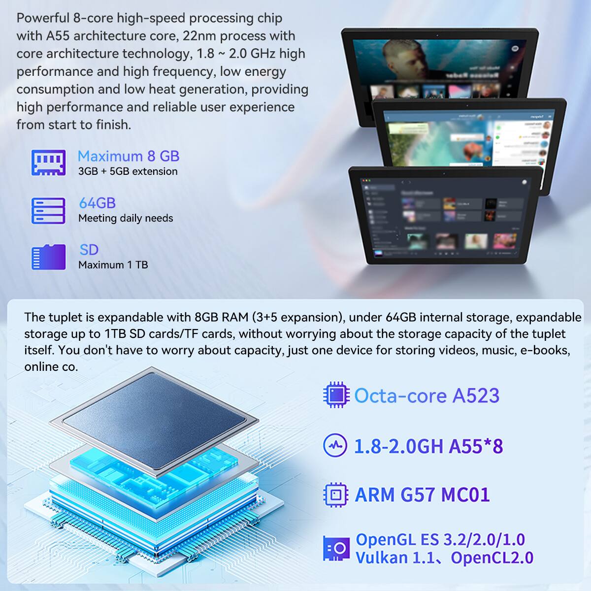 Powerful 8-core high-speed processing chip with A55 architecture core, 22nm process with core architecture technology, 1.8 - 2.0 GHz high performance and high frequency, low energy consumption and low heat generation, providing high performance and reliable user experience from start to finish.

- Maximum 8 GB
  - 3GB + 5GB extension

- 64GB
  - Meeting daily needs

- SD
  - Maximum 1 TB

The tuplet is expandable with 8GB RAM (3+5 expansion), under 64GB internal storage, expandable storage up to 1TB SD cards/TF cards, without worrying about the storage capacity of the tuplet itself. You don't have to worry about capacity, just one device for storing videos, music, e-books, online co.

- Octa-core A523
- 1.8-2.0GH A55*8
- ARM G57 MC01
- OpenGL ES 3.2/2.0/1.0
- Vulkan 1.1
- OpenCL2.0