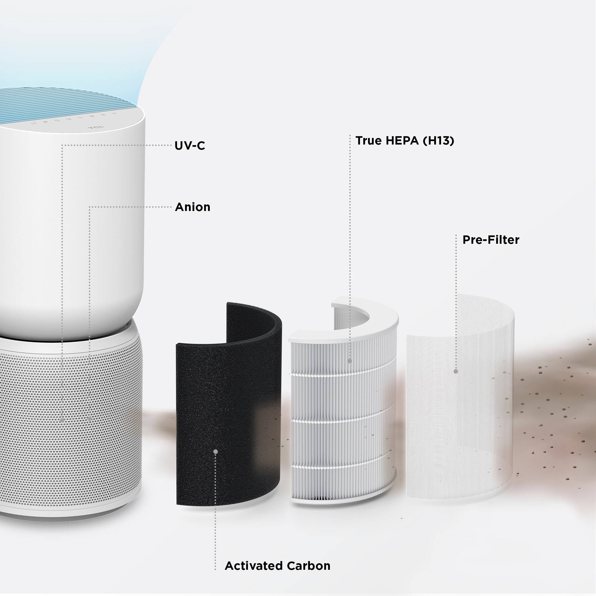 Alt View 11. TCL - Breeva A5 365 Sq. Ft. Smart True HEPA Air Purifier - White.