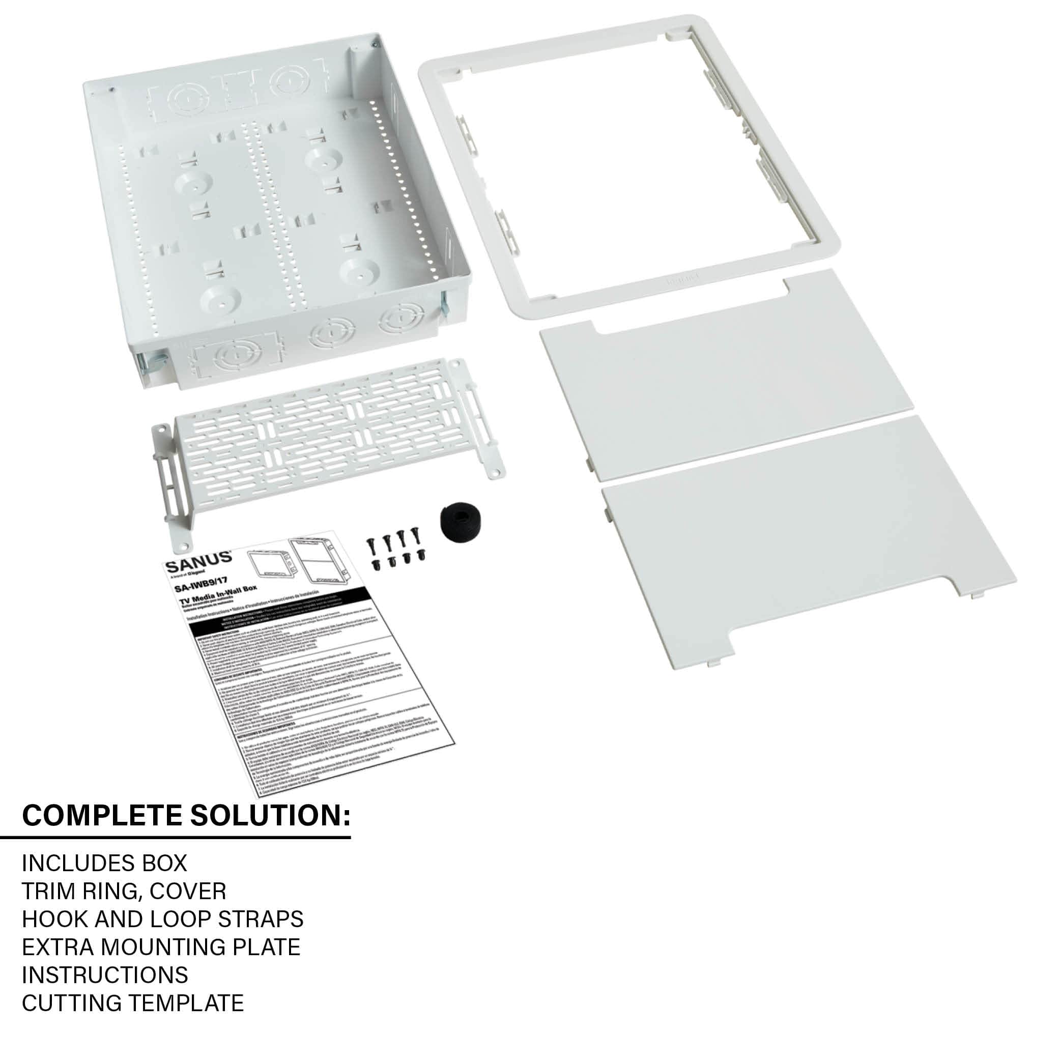 The text on the image reads: "SANUS - Complete Solution: Includes box trim ring, cover hook and loop straps, extra mounting plate, instructions, cutting template."