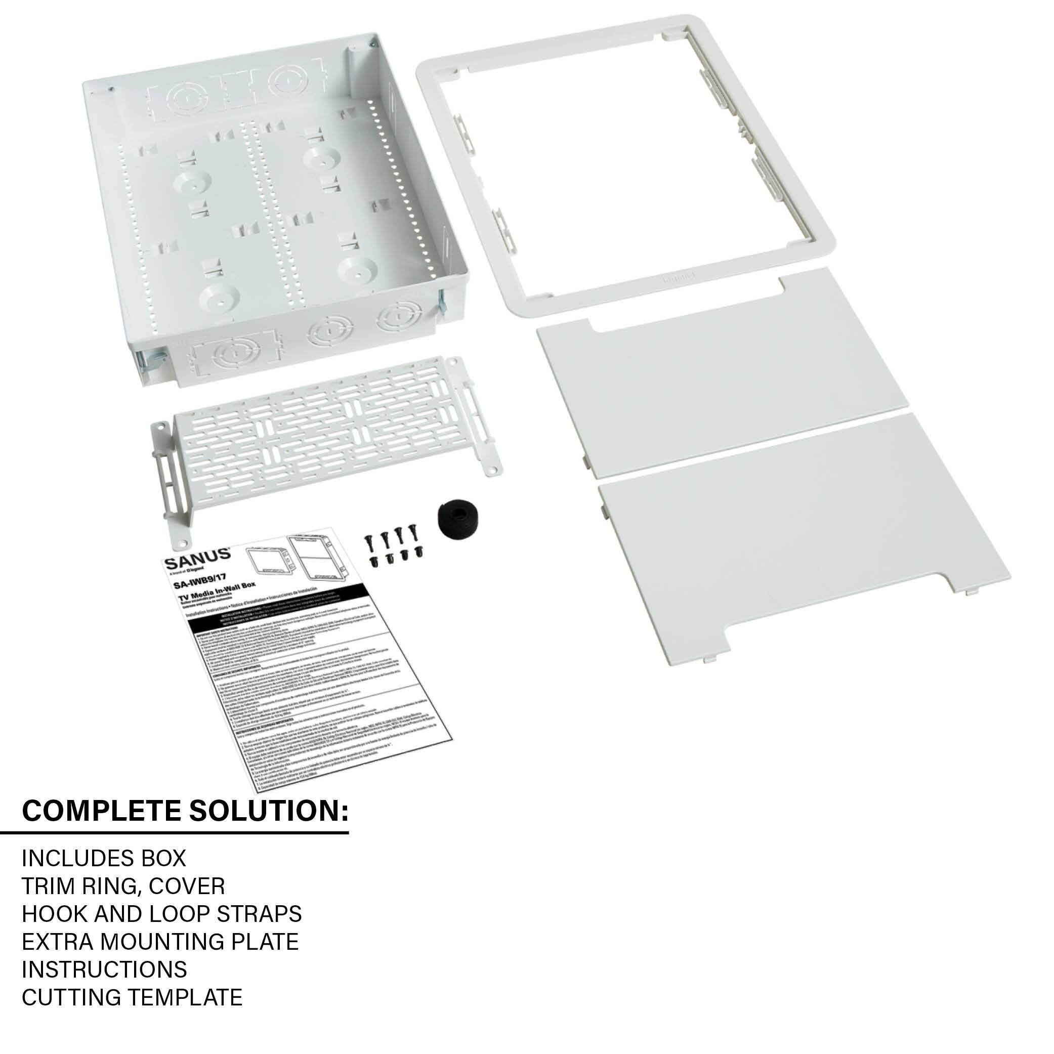 The text on the image reads: "SANUS - Complete Solution: Includes box trim ring, cover hook and loop straps, extra mounting plate, instructions, cutting template."