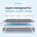 Alt View 24. ChiliSleep - OOLER Cooling & Heating Mattress Pad (Half Queen - 80" L x 30" W).