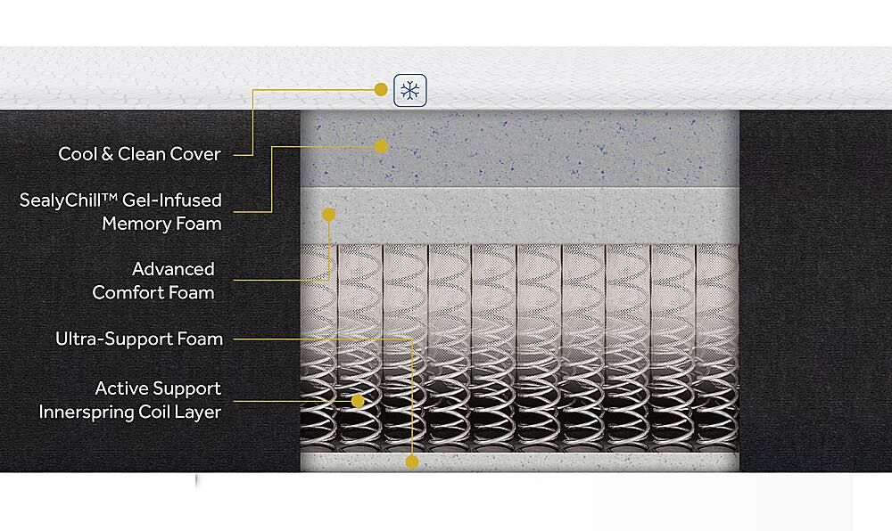 Best Buy Sealy COOL & CLEAN 14" HYBRID White F0300183TX0