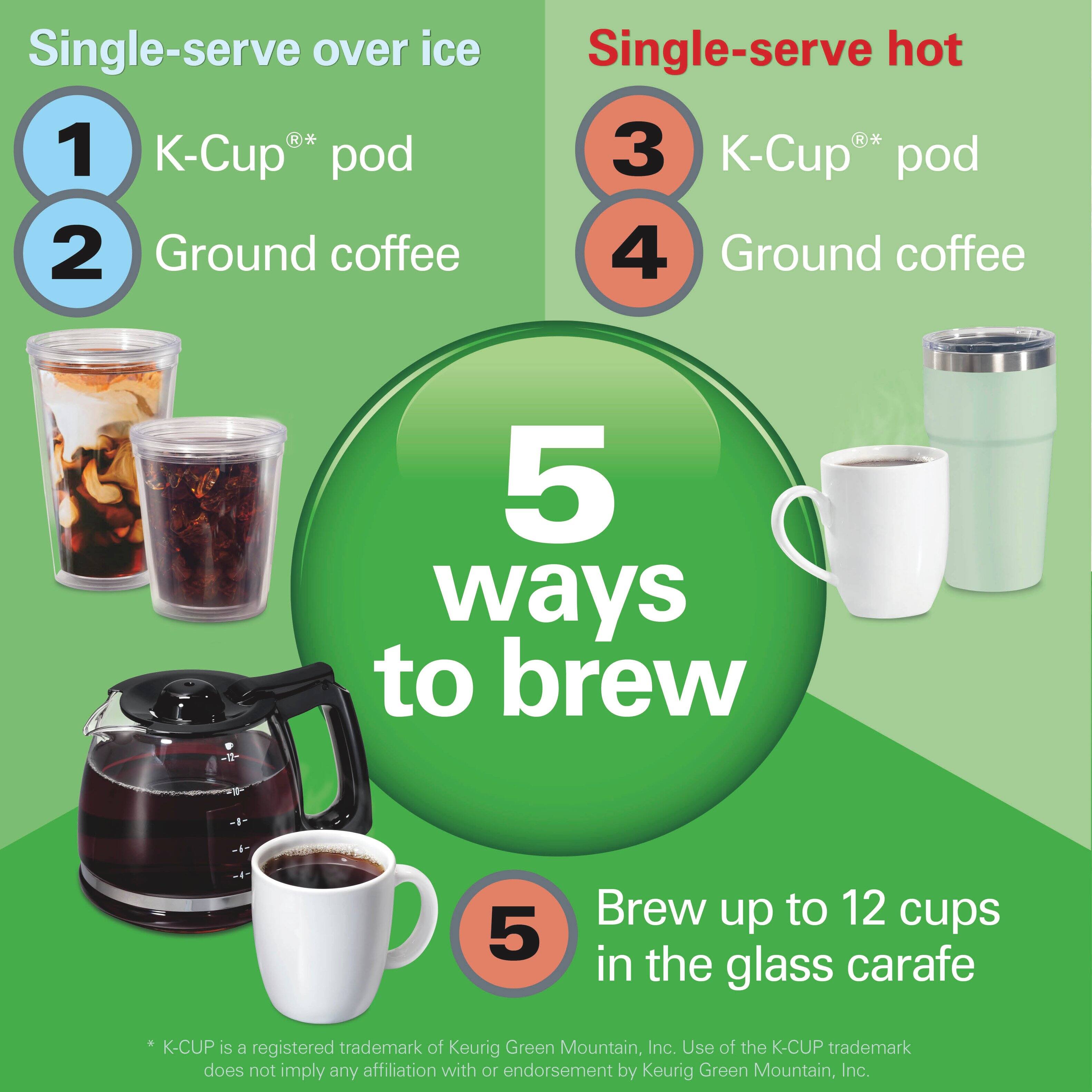 Single-serve over ice  
1. K-Cup® pod  
2. Ground coffee  

Single-serve hot  
3. K-Cup® pod  
4. Ground coffee  

5 ways to brew  
5. Brew up to 12 cups in the glass carafe  

*K-CUP is a registered trademark of Keurig Green Mountain, Inc. Use of the K-CUP trademark does not imply any affiliation with or endorsement by Keurig Green Mountain, Inc.