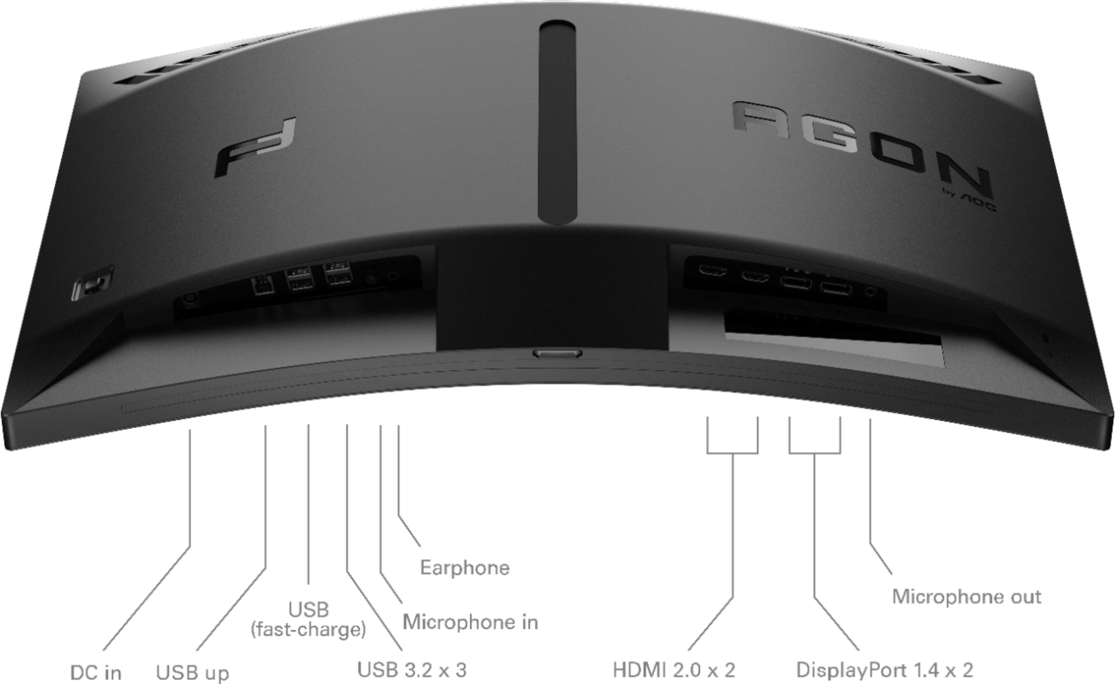 AGON by AOC

- DC in
- USB (fast-charge)
- USB up
- USB 3.2 x 3
- Earphone
- Microphone in
- HDMI 2.0 x 2
- Microphone out
- DisplayPort 1.4 x 2