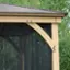 Alt View 15. Yardistry - 11' x 13' Meridian Gazebo Mesh Kit - Black.