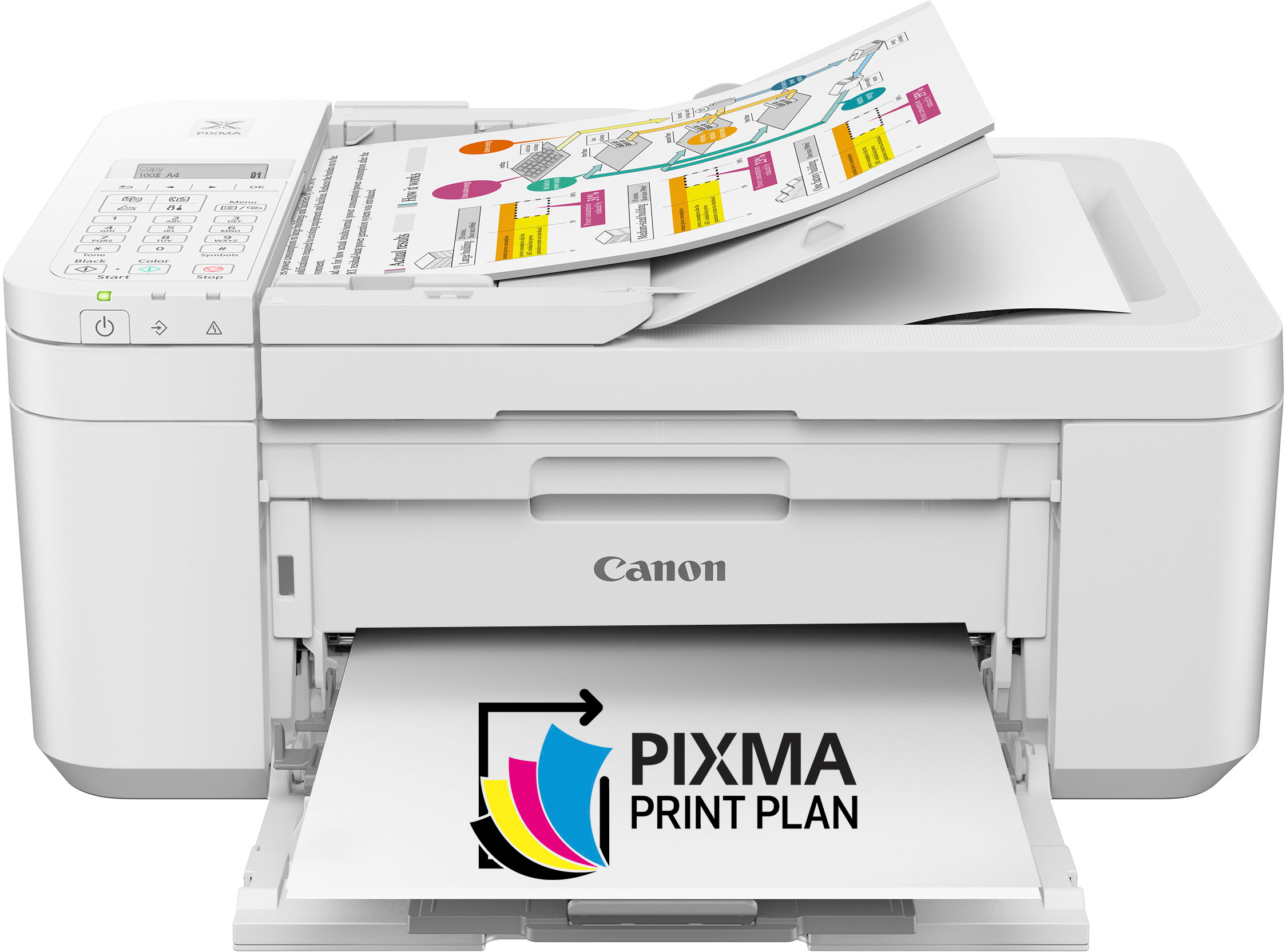 New Canon PIXMA All In One Inkjet Printers