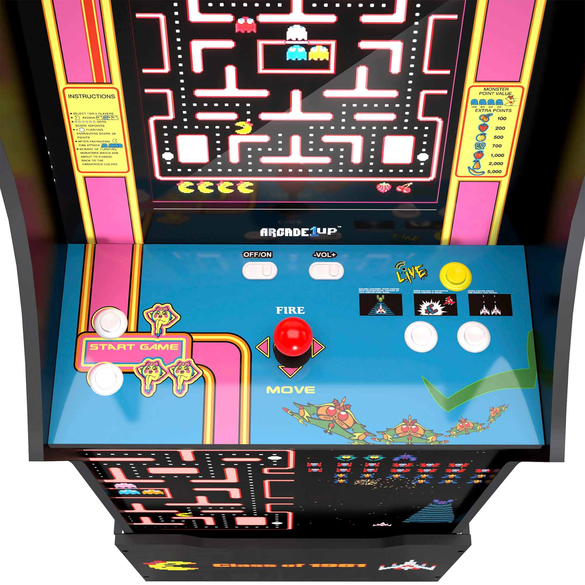 pacman galaga mappy