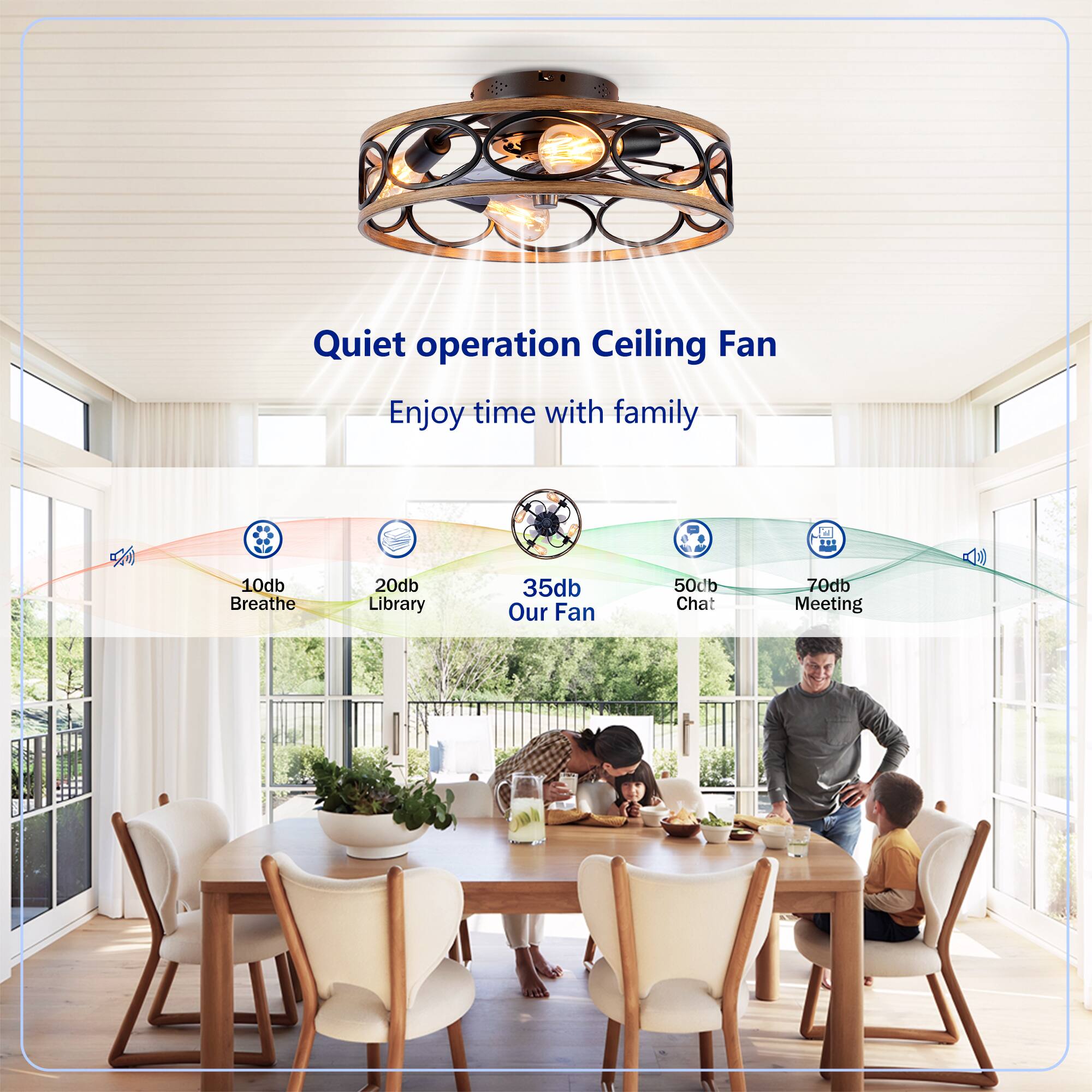 Quiet operation Ceiling Fan  
Enjoy time with family  

10db Breathe  
20db Library  
35db Our Fan  
50db Chat  
70db Meeting