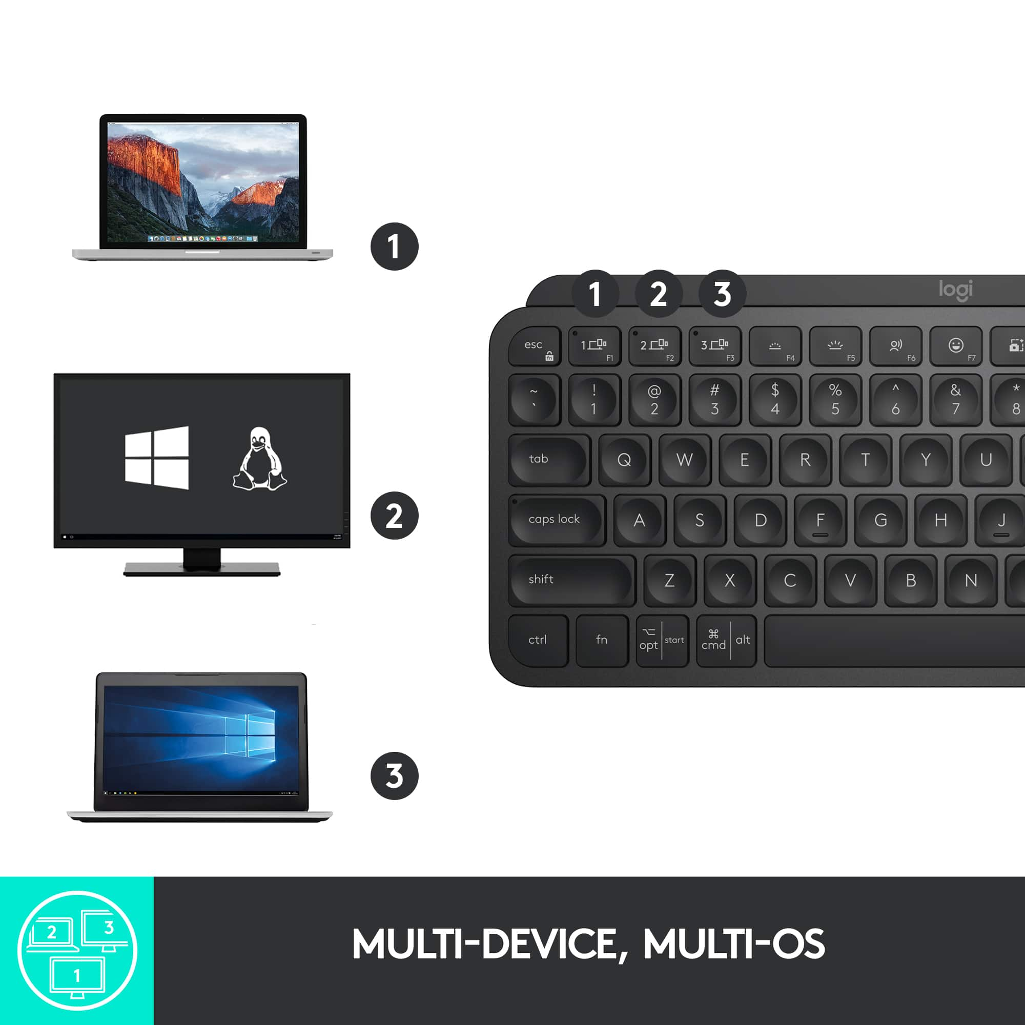 Logitech MX Keys Mini TKL Wireless Bluetooth Scissor Keyboard with Backlit Keys  Black 920-010475 - Best Buy