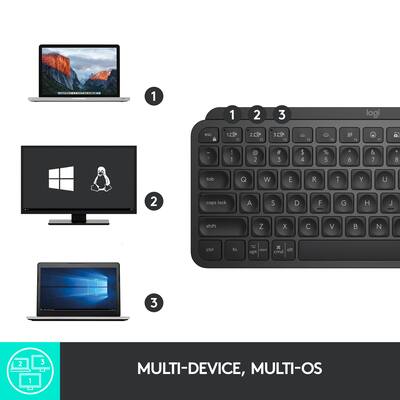 Logitech MX Keys Mini TKL Wireless Bluetooth Scissor Keyboard with Logitech MX Keys Mini TKL Wireless Bluetooth Scissor Keyboard with