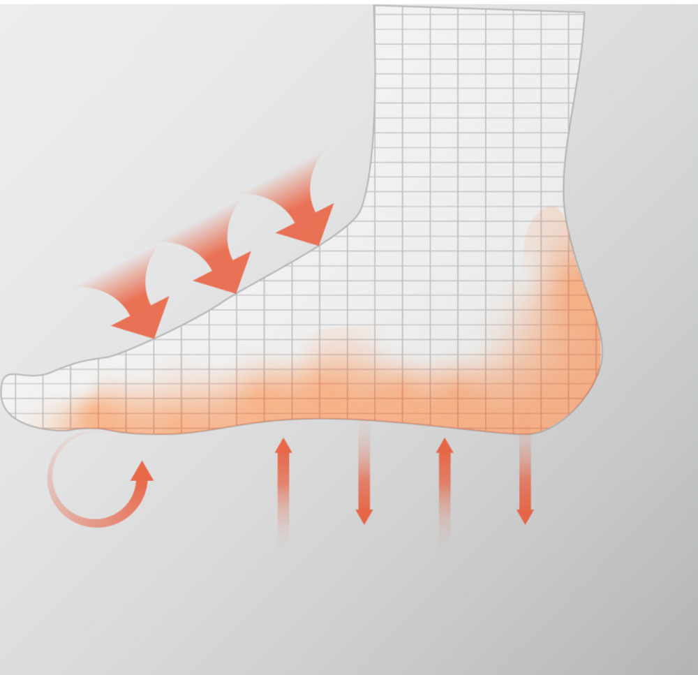 Alt View 12. Sharper Image - Shiatsu Foot Massager - White.