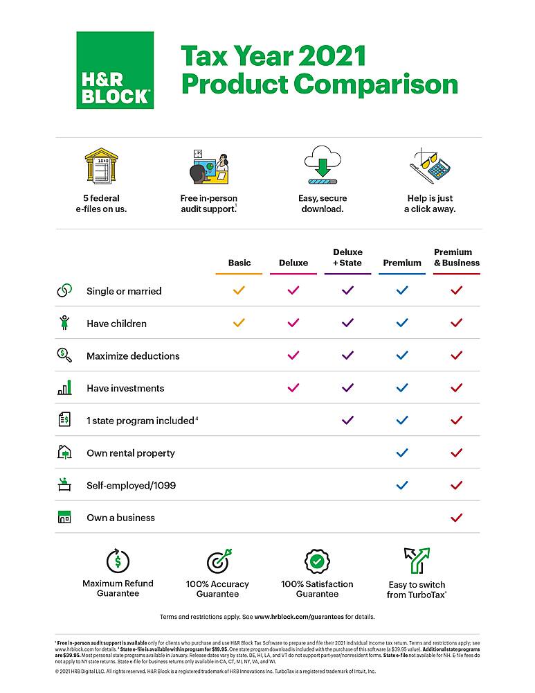 Customer Reviews H&R Block Deluxe Tax Software Windows [Digital