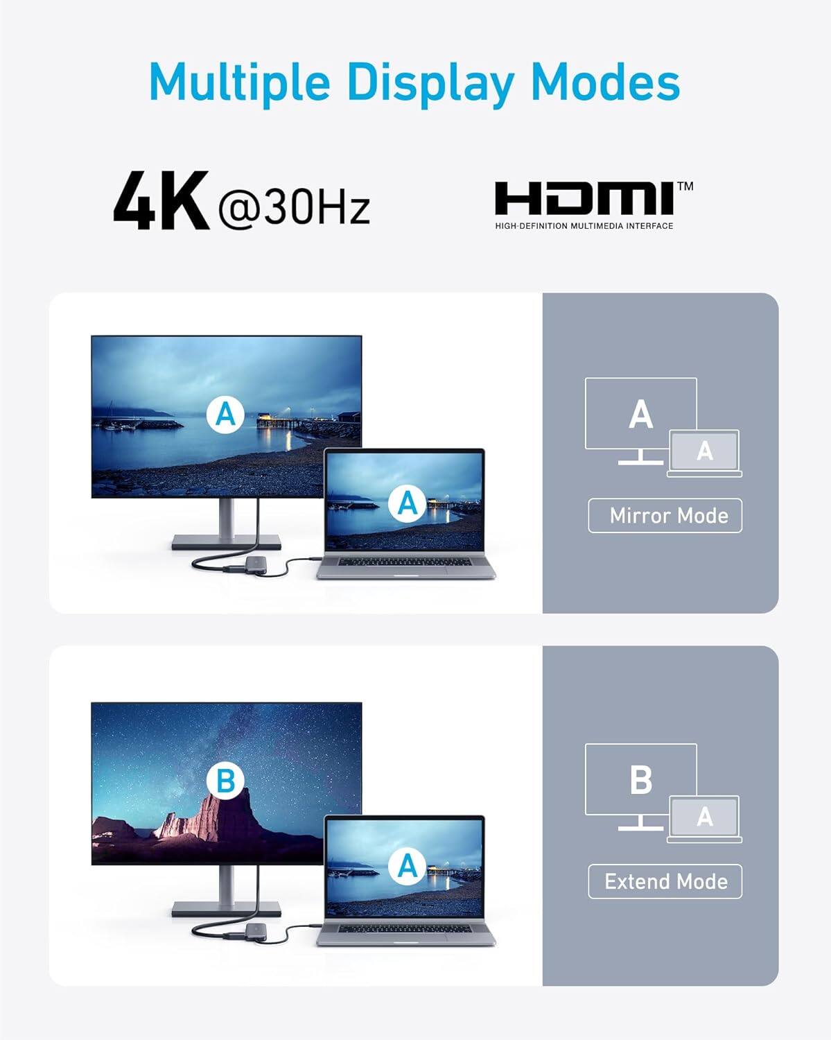 Multiple Display Modes 4K @30Hz TM HDMI HIGH-DEFINITION MULTIMEDIA INTERFACE

A A A A Mirror Mode
B B A A Extend Mode
