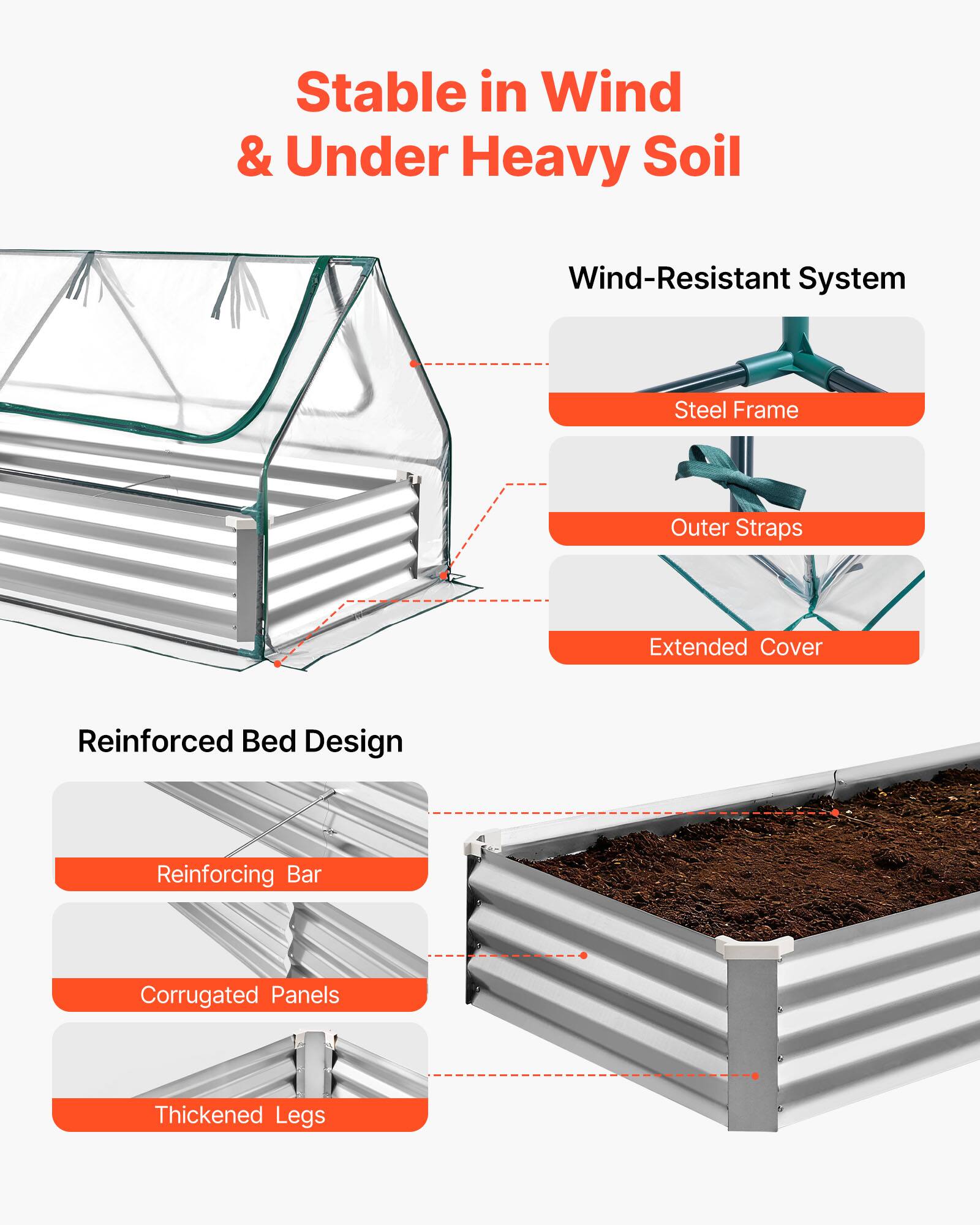 Stable in Wind & Under Heavy Soil

Wind-Resistant System
- Steel Frame
- Outer Straps
- Extended Cover

Reinforced Bed Design
- Reinforcing Bar
- Corrugated Panels
- Thickened Legs