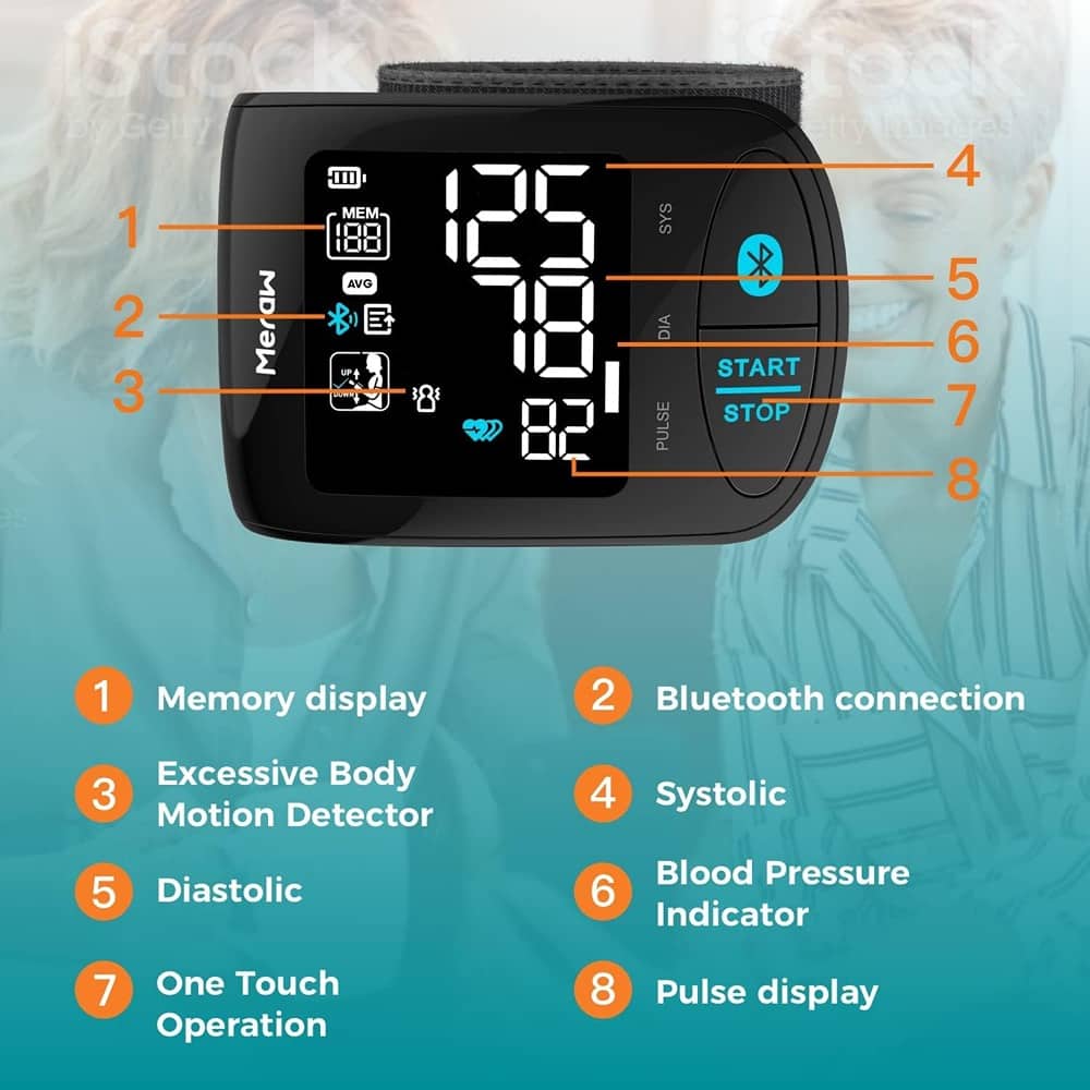 RTMB - Wrist Blood Pressure Monitor, Bluetooth, IHB Detection, Black - White