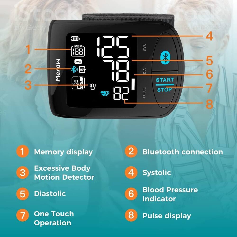 RTMB - Wrist Blood Pressure Monitor, Bluetooth, IHB Detection, Black - White