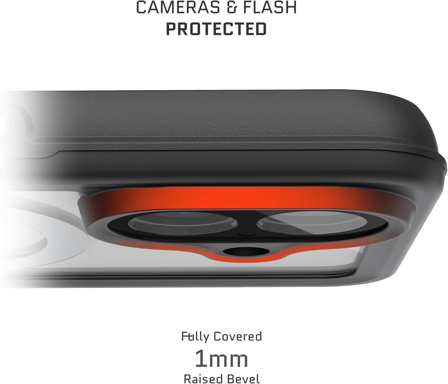 CAMERAS & FLASH PROTECTED

Fully Covered  
1mm Raised Bevel