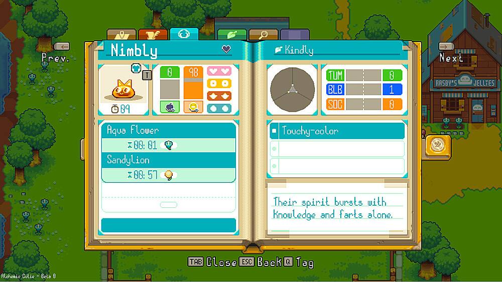 Alt View 12. PM Studios - Alchemic Cutie.