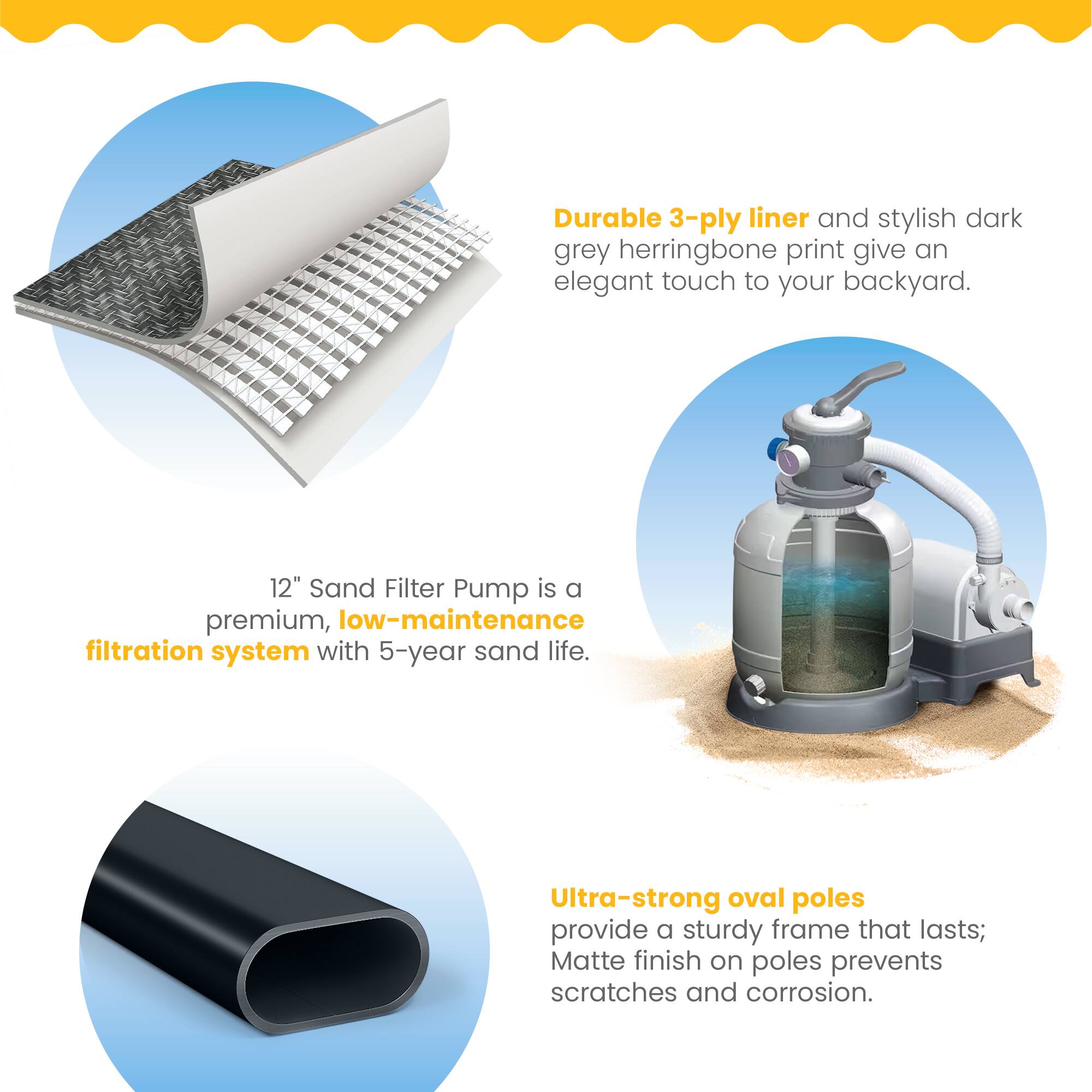 Durable 3-ply liner and stylish dark grey herringbone print give an elegant touch to your backyard.

12" Sand Filter Pump is a premium, low-maintenance filtration system with 5-year sand life.

Ultra-strong oval poles provide a sturdy frame that lasts; Matte finish on poles prevents scratches and corrosion.