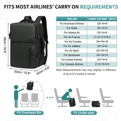 14 inch travel backpack BOPAI Water-resistant 14inch Laptop (Fashion Line)-A0007 The Official Bopai Store Stylish womens laptop backpack for work with approx 11L capacity and a padded 14 Unique Bargains Lay Flat Carry
