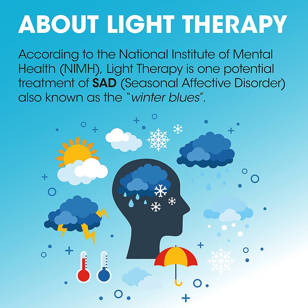 ABOUT LIGHT THERAPY According to the National Institute of Mental Health (NIMH), Light Therapy is a potential treatment for Seasonal Affective Disorder (SAD), also known as the "winter blues".