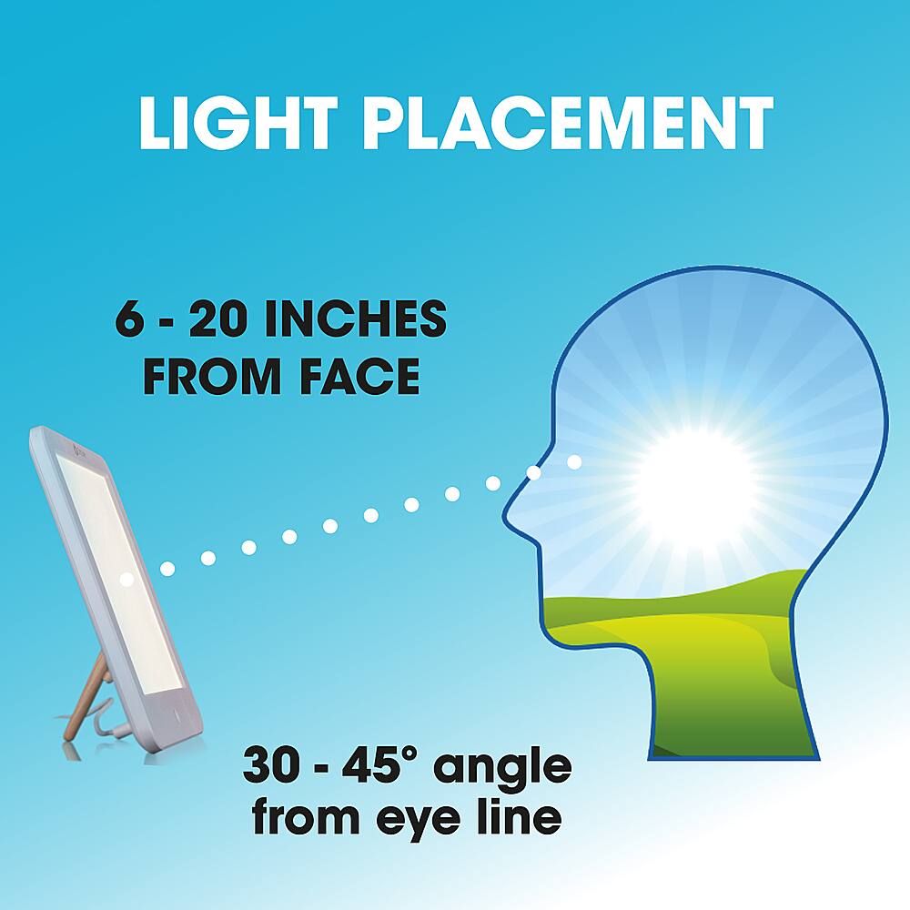 Light Placement: 6 - 20 inches from face, 30 - 45 angle from eye line.