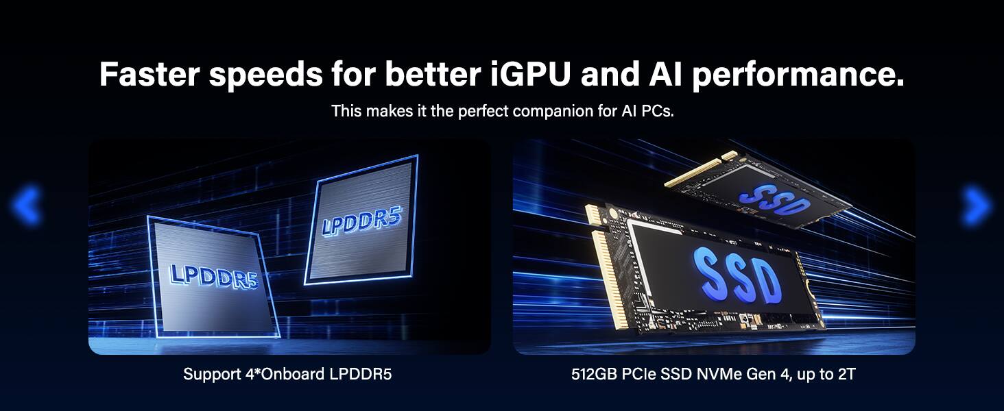 Faster speeds for better iGPU and AI performance. This makes it the perfect companion for AI PCs.

LPDDR5
SSD

Support 4*Onboard LPDDR5
512GB PCIe SSD NVMe Gen 4, up to 2T