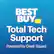 Front. Best Buy® - Best Buy Total Tech Support - Yearly.