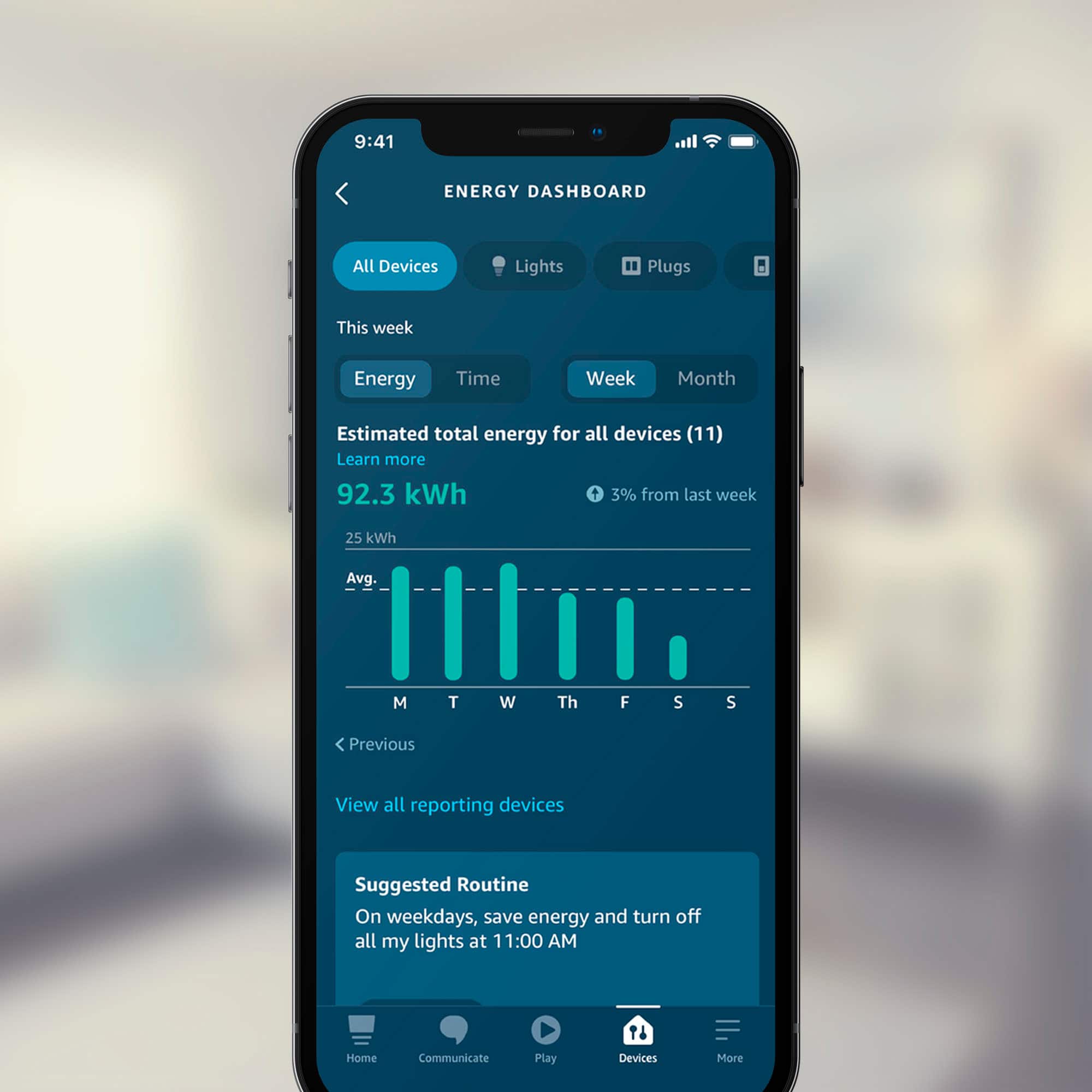 The text on the image is grouped as follows:
1. "ENERGY DASHBOARD All Devices Lights Plugs This week Energy Time Week Month Estimated total energy for all devices (11) Learn more 92.3 kWh + 3% from last week 25 kWh Avg. T W Th F S S Previous View all reporting devices."
2. "Track and manage HVAC energy use with the Alexa app."