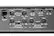 Alt View 18. Phoenix Gold - GX 1200W 6-Channel Full Range Class D Amplifier - Black.