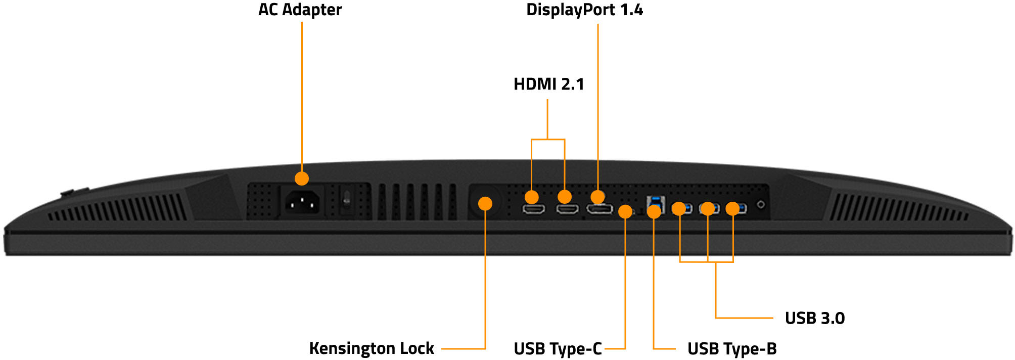 Gigabyte M32U Gaming Monitor LCD 31.5 4K UHD IPS 144Hz 1ms HDMI  DisplayPort USB