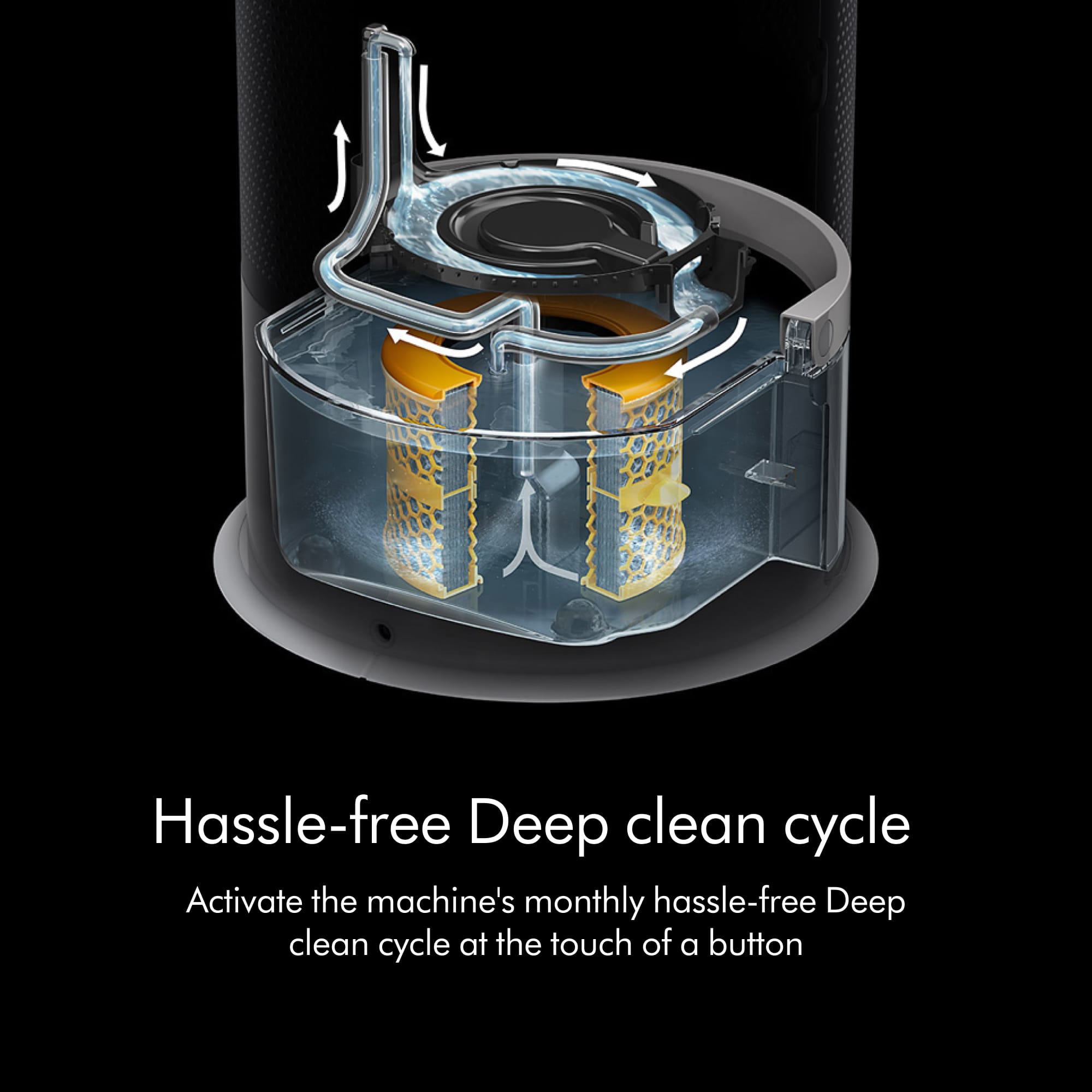 Dyson Purifier Humidify+Cool Formaldehyde