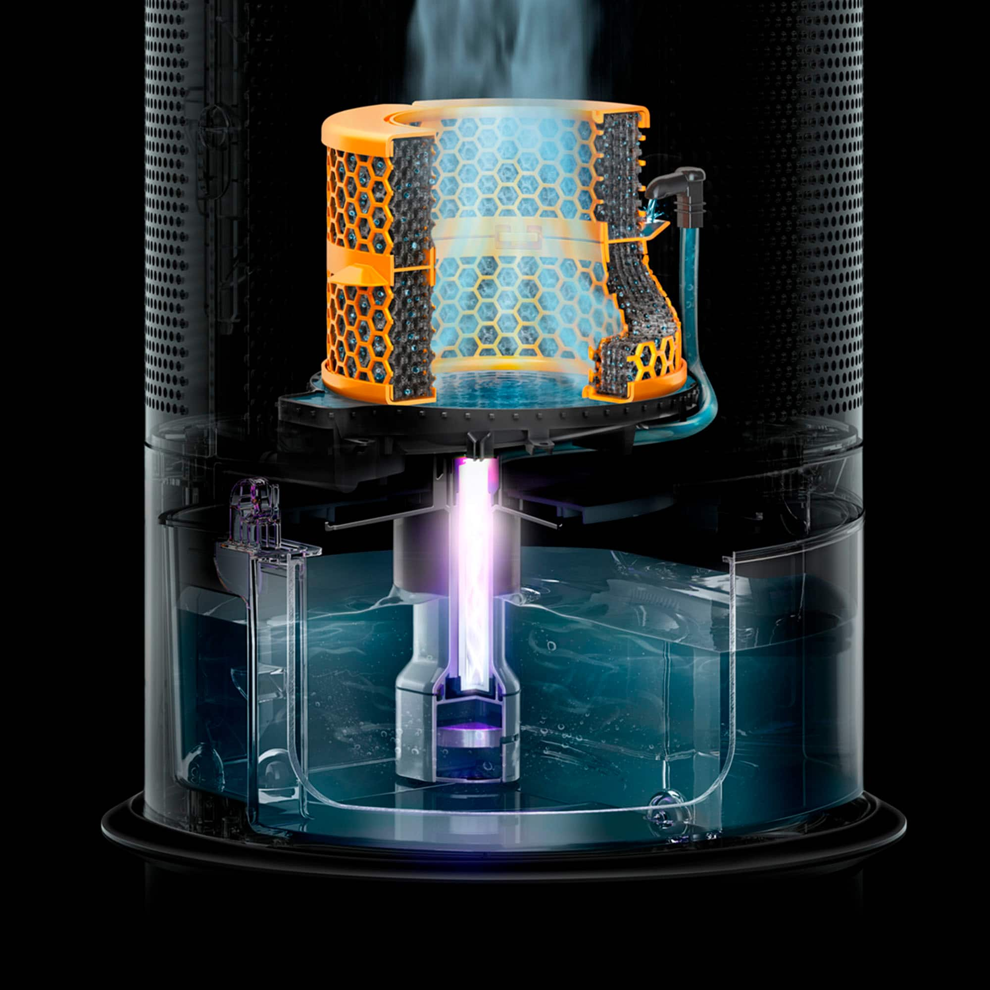 Humidificateur d'air Dyson Pure Humidify+Cool