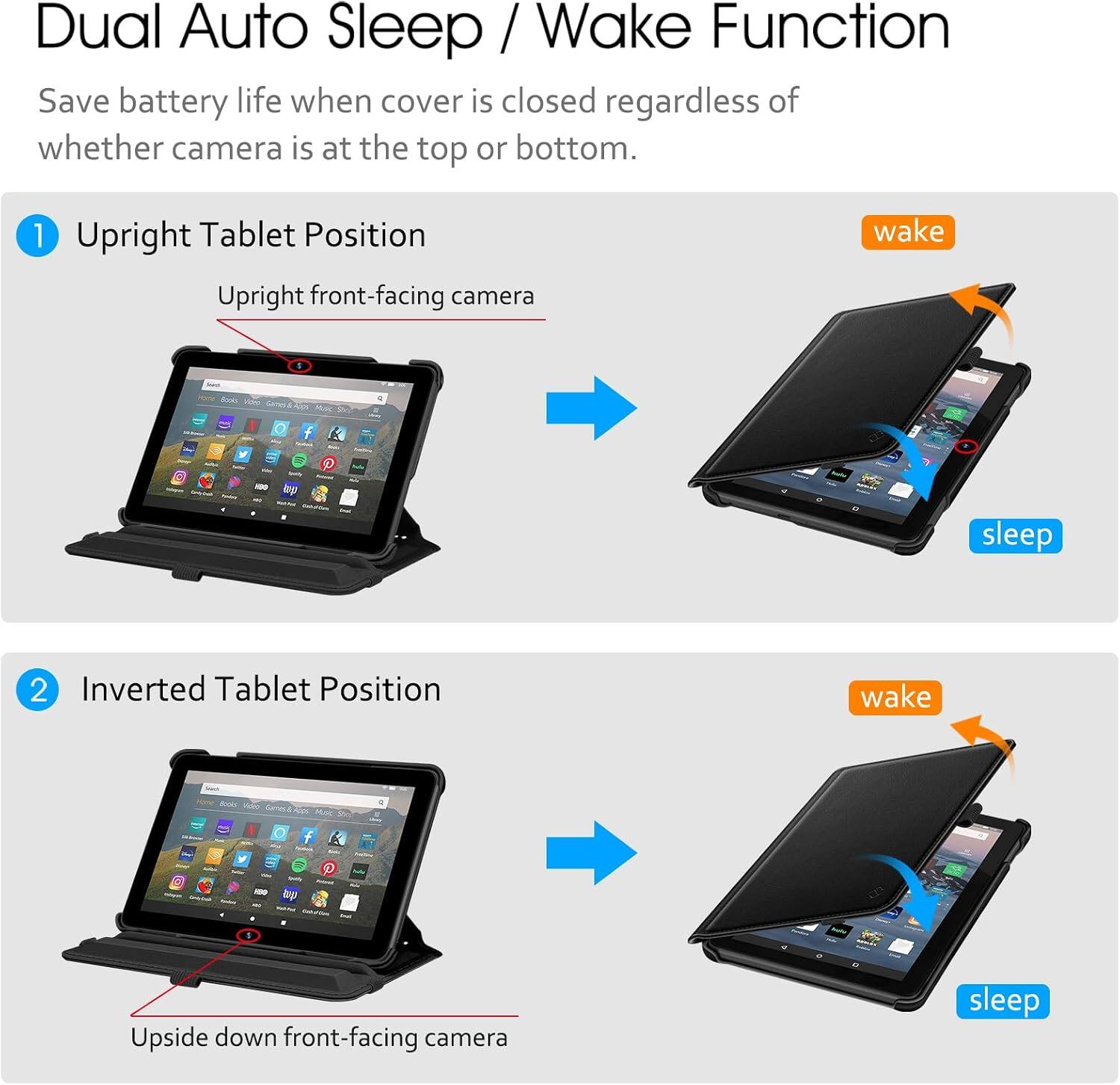 Dual Auto Sleep / Wake Function  
Save battery life when cover is closed regardless of whether camera is at the top or bottom.

1. Upright Tablet Position  
   Upright front-facing camera  
   wake  
   sleep

2. Inverted Tablet Position  
   Upside down front-facing camera  
   wake  
   sleep