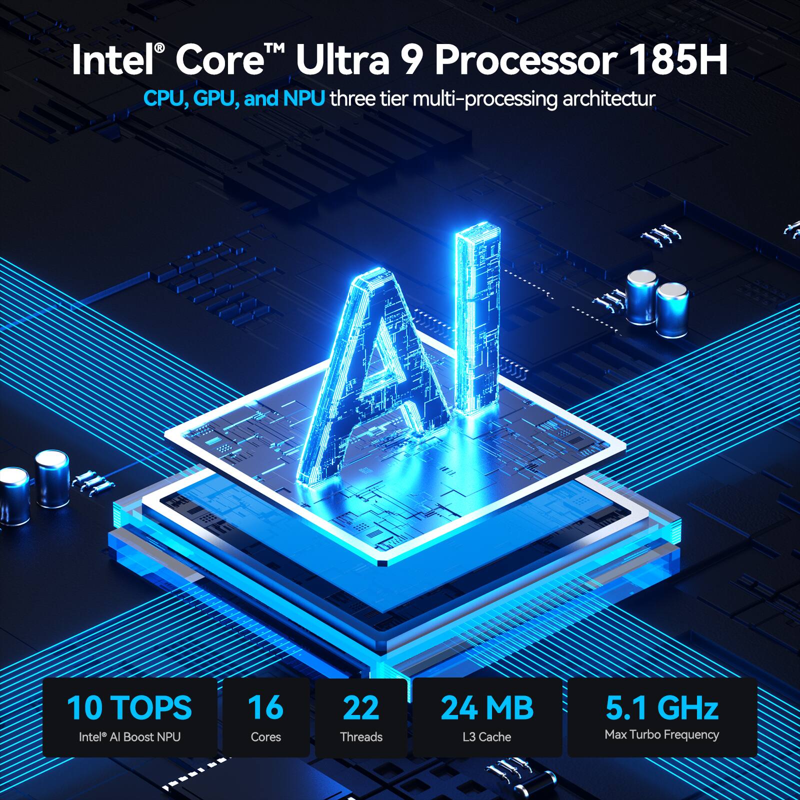 Intel Core™ Ultra 9 Processor 185H  
CPU, GPU, and NPU three-tier multi-processing architecture  

10 TOPS  
Intel® AI Boost NPU  

16 Cores  
22 Threads  

24 MB L3 Cache  

5.1 GHz Max Turbo Frequency