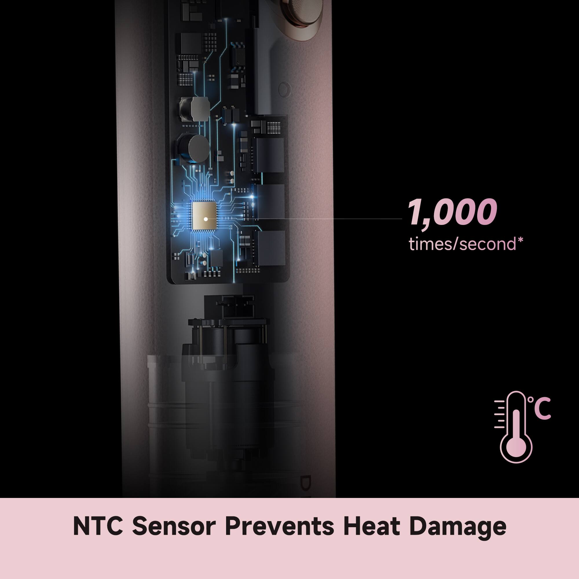 1,000 times/second*  
NTC Sensor Prevents Heat Damage
