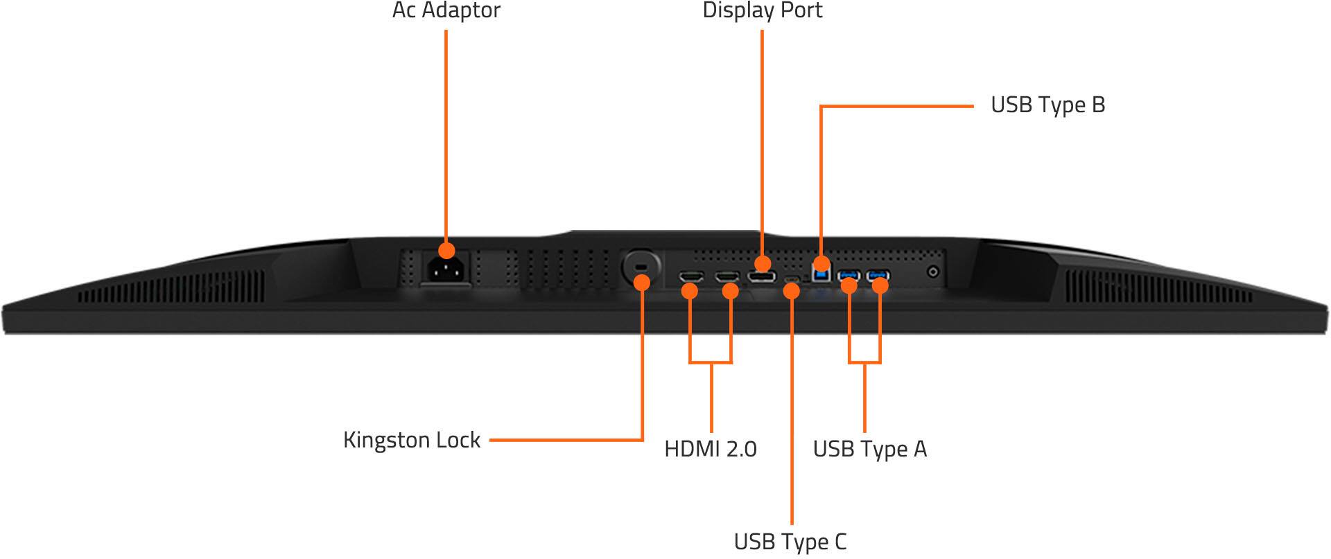 Alt View 14. GIGABYTE - M34WQ 34" LED WQHD FreeSync Premium IPS Gaming Monitor with HDR (HDMI, DisplayPort, USB) - Black.