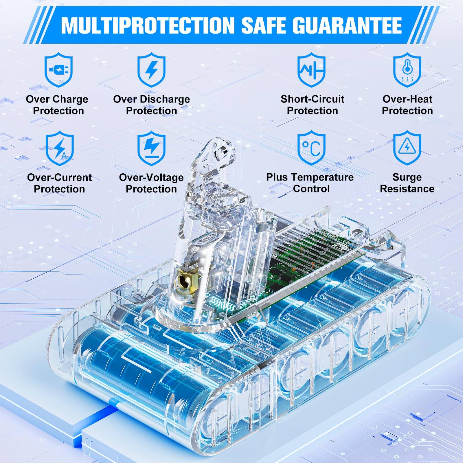 MULTIPROTECTION SAFE GUARANTEE

- Over Charge Protection
- Over Discharge Protection
- Short-Circuit Protection
- Over-Heat Protection
- Over-Current Protection
- Over-Voltage Protection
- Plus Temperature Control
- Surge Resistance