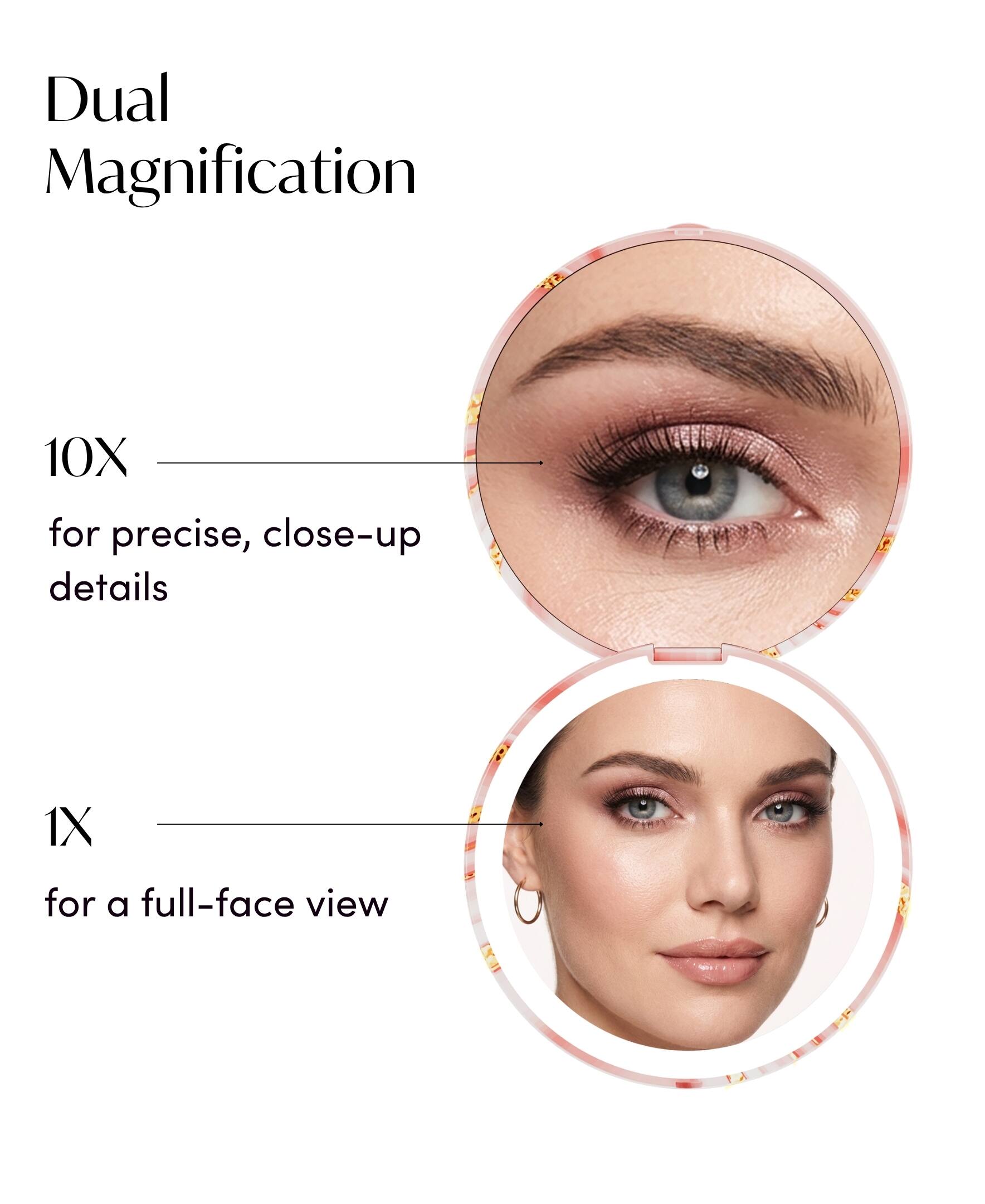Dual Magnification  
10X for precise, close-up details  
1X for a full-face view