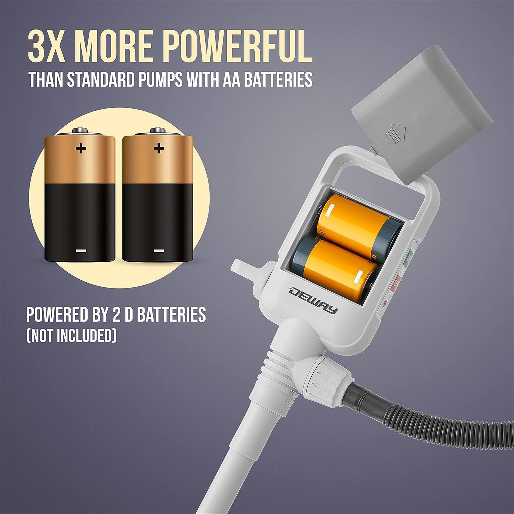 3X MORE POWERFUL THAN STANDARD PUMPS WITH AA BATTERIES

POWERED BY 2 D BATTERIES (NOT INCLUDED)