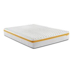 Best Mattress For Back Pain Best Buy