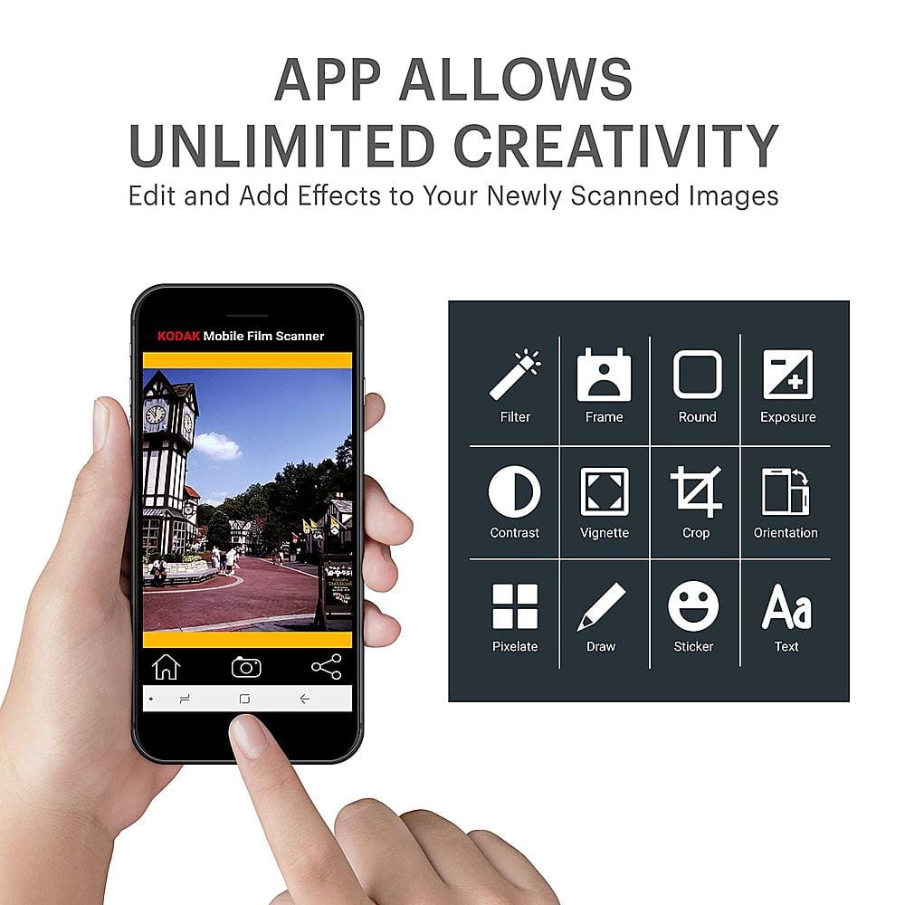 The text on the image is grouped and corrected as follows:
"App Allows Unlimited Creativity: Edit and Add Effects to Your Newly Scanned Images with Kodak Mobile Film Scanner + Filter, Frame, Round Exposure, Contrast, Vignette, Crop, Orientation, Pixelate, Draw, Sticker, Text."