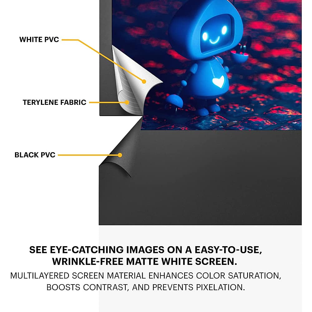 The text on the image reads: "See eye-catching images on a easy-to-use, wrinkle-free matte white screen. Multilayered screen material enhances color saturation, boosts contrast, and prevents pixelation."