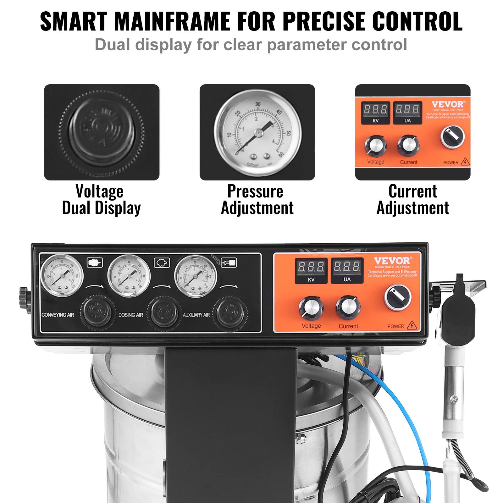 SMART MAINFRAME FOR PRECISE CONTROL  
Dual display for clear parameter control  

- Voltage Dual Display  
- Pressure Adjustment  
- Current Adjustment  

VEVOR  
8.8.8 8.8.8  
KV UA  

CONVEYING AIR  
DOSING AIR  
AUXILIARY AIR  

www.vevor.com