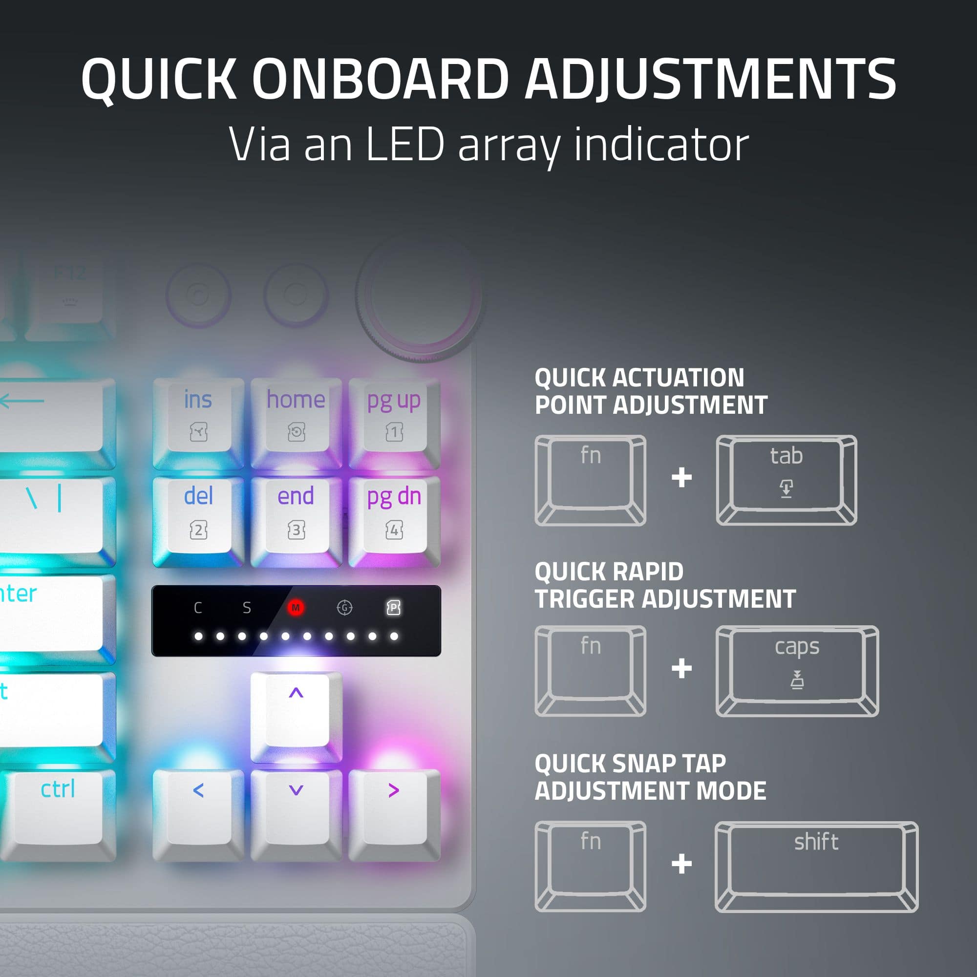 Quick Onboard Adjustments:
* Via an LED array indicator
* F12, ins, del, 2, home, end, 3, pg up, 1, pg up
* F4, QUICK ACTUATION POINT ADJUSTMENT
* fn + tab + T
* S, P, QUICK RAPID TRIGGER ADJUSTMENT
* fn + caps
* ctrl + < V >
* QUICK SNAP TAP ADJUSTMENT MODE
* fn + shift